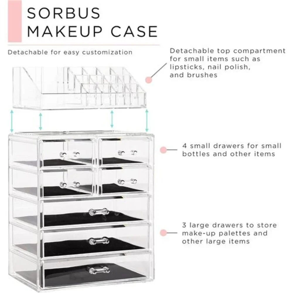Clear Cosmetic Makeup Organizer - Make Up & Jewelry Storage, Case & Display